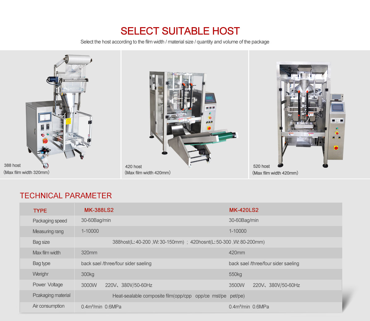 MK-LS2 Double-Disk Sorting and Packaging Machine for Hardware Screws Used in Home and Toy Products